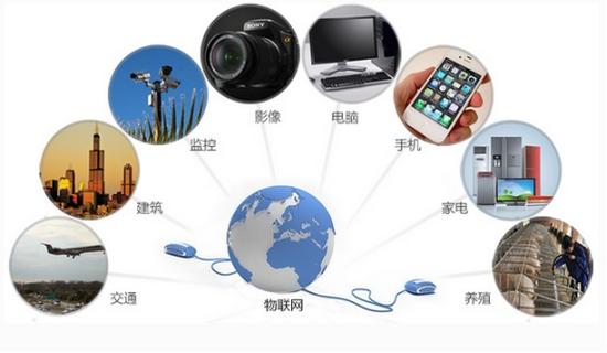 2017年12月18日網絡設備盤面熱點及龍頭股狙擊策略