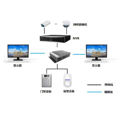 DS-9000E-B26網絡設備 高效企業網絡架構的核心組件